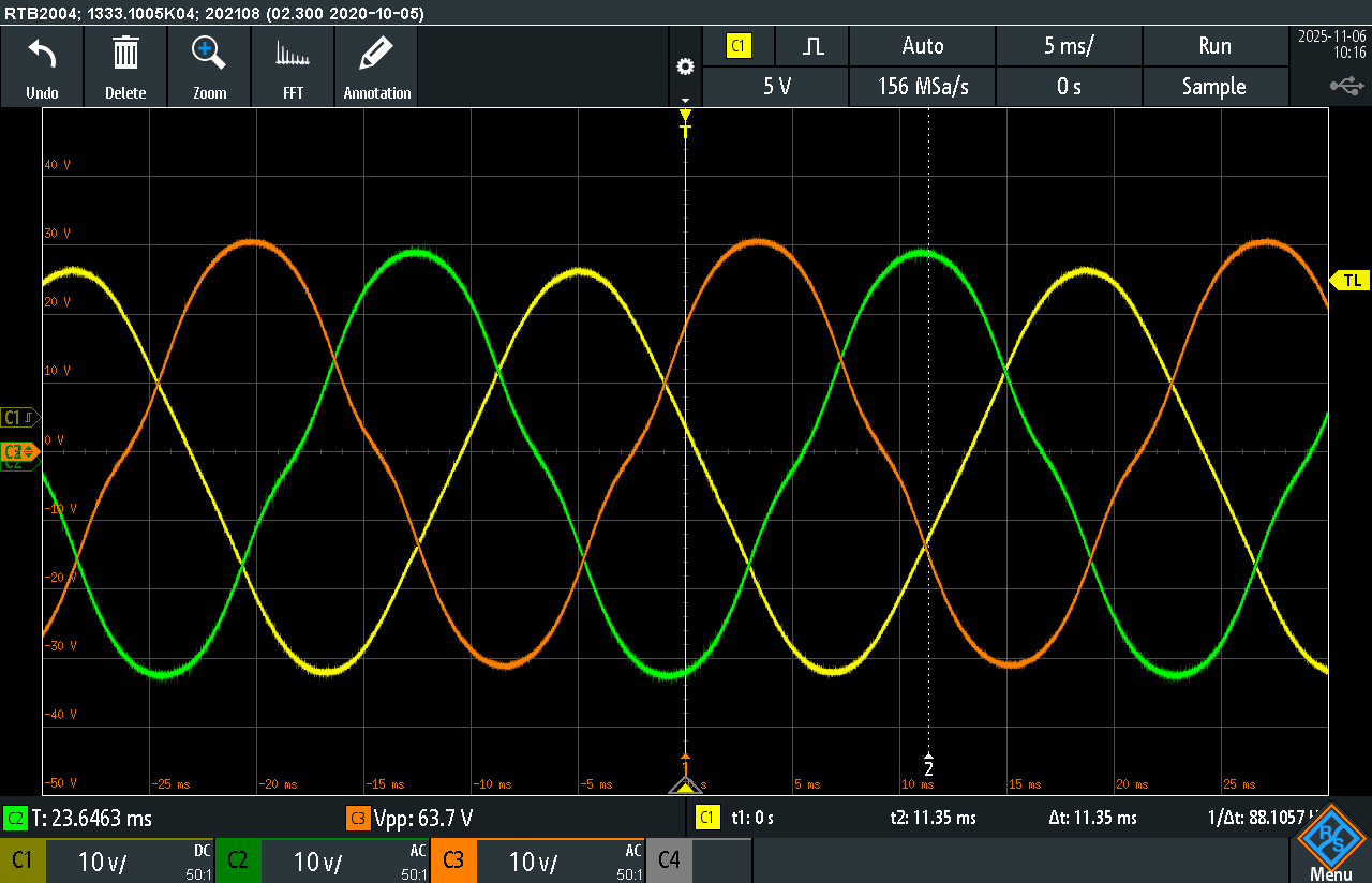 Three-phase induced voltage waveform on oscilloscope