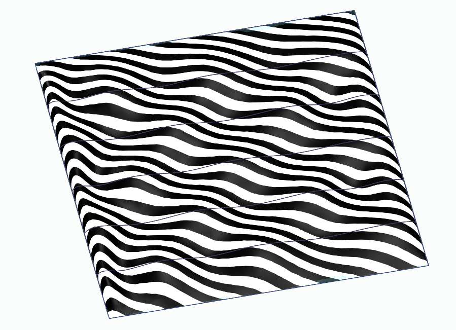 Zebra plot analysis of the panel surface