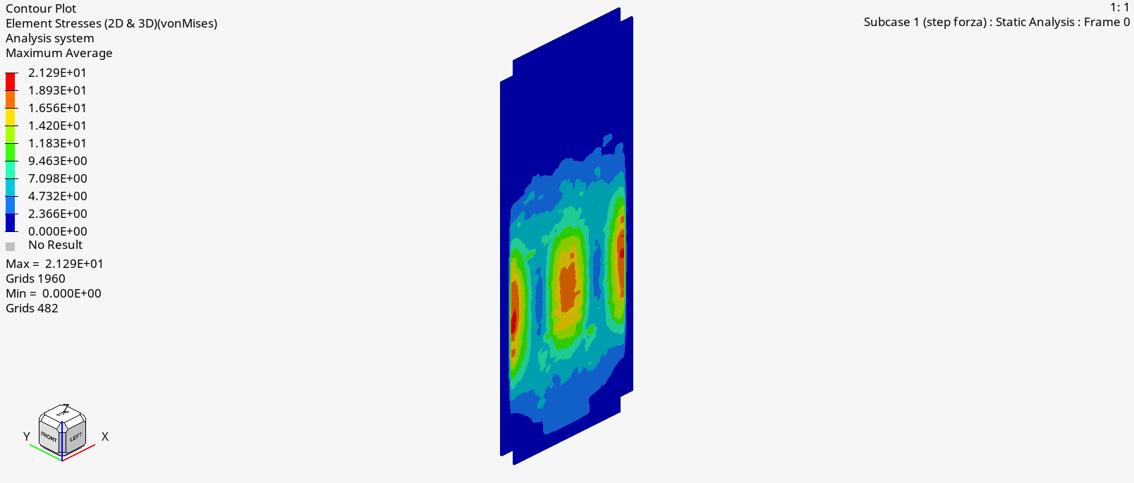 Steel S235 Von Mises stress plot