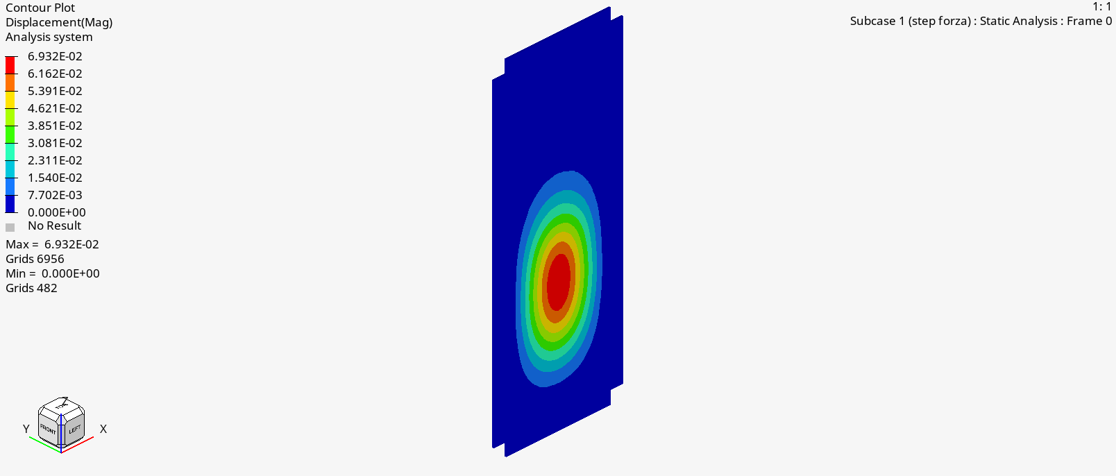 Steel S235 displacement plot