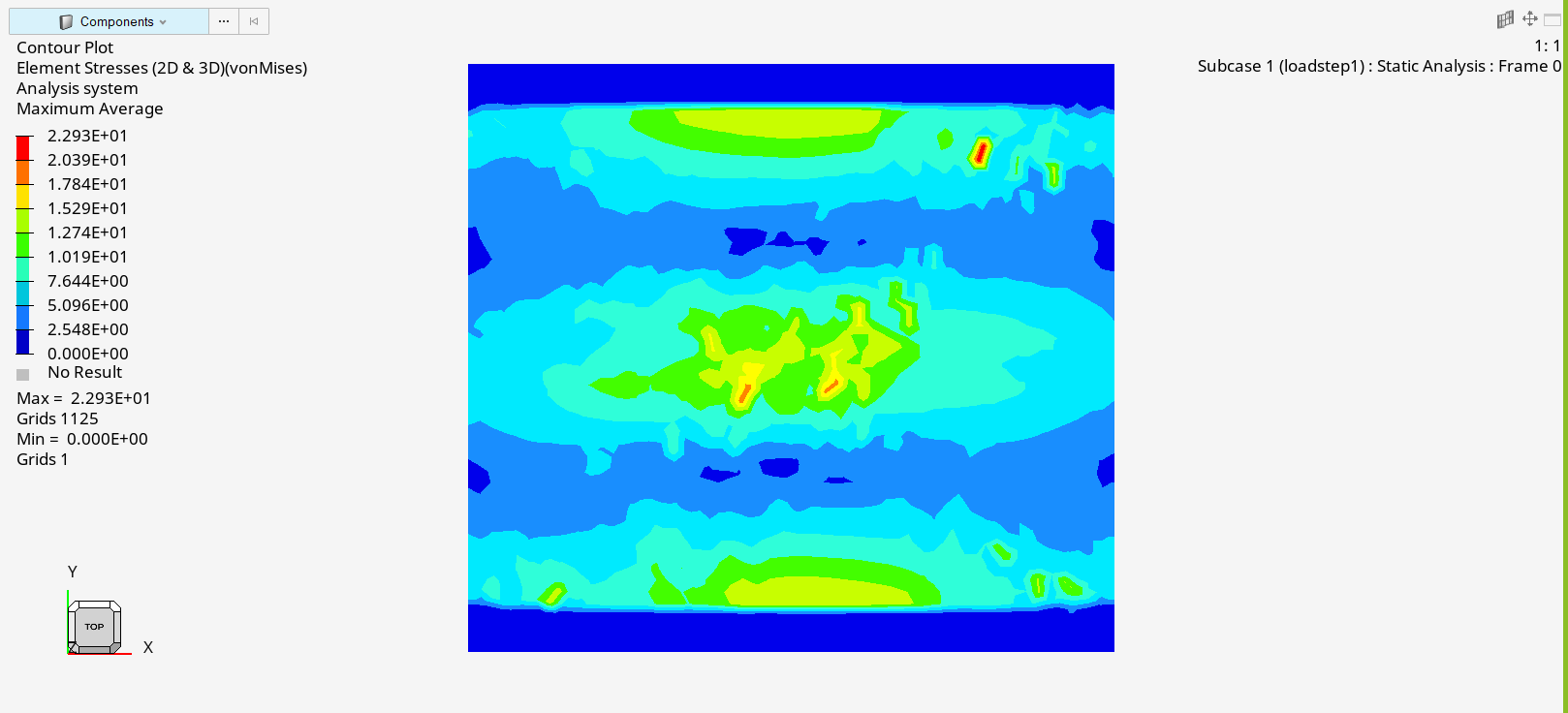 Final optimized plate Von Mises stress plot