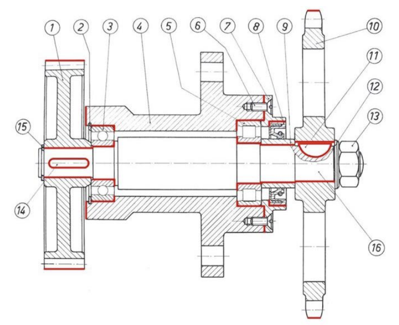 Assembly section with functional surfaces highlighted