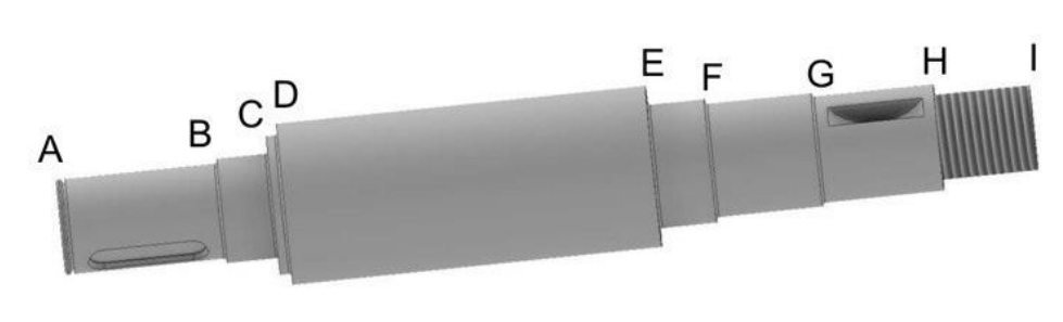 Finished shaft geometry with labelled zones