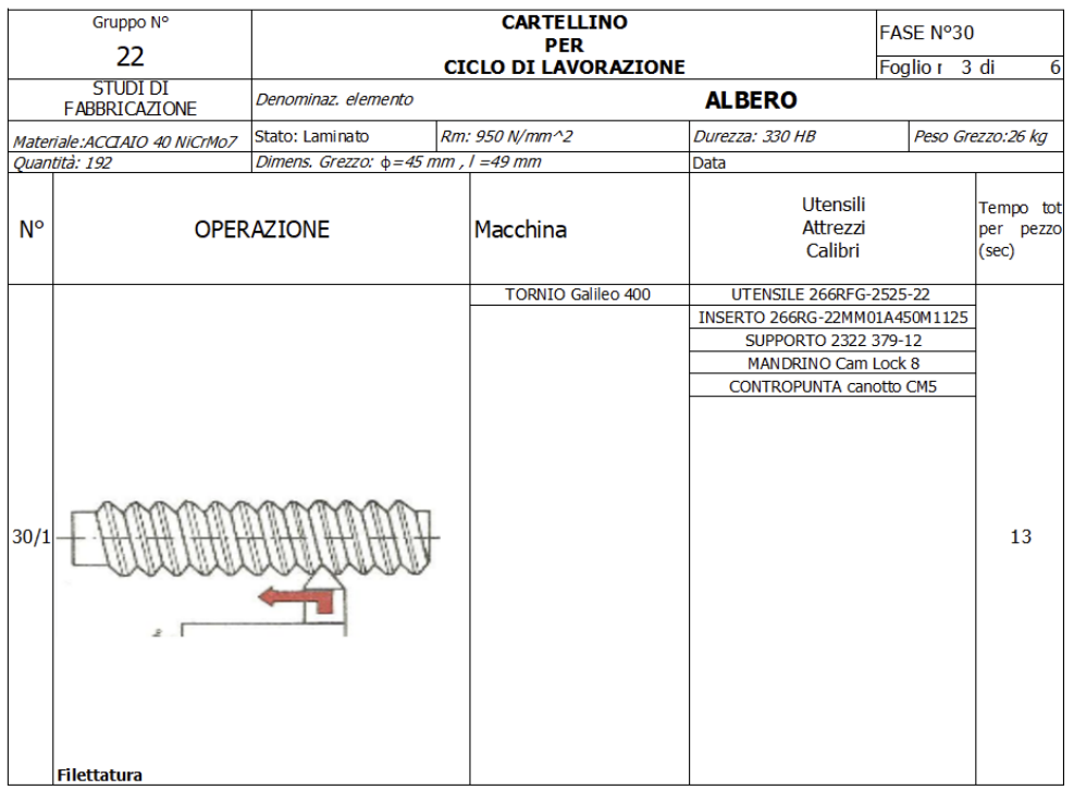 Machining operation sheet for shaft threading